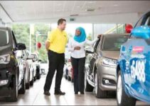 Checklist for Buying a Used Car from a Dealer