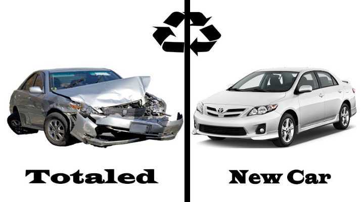 how to get a new car after total loss