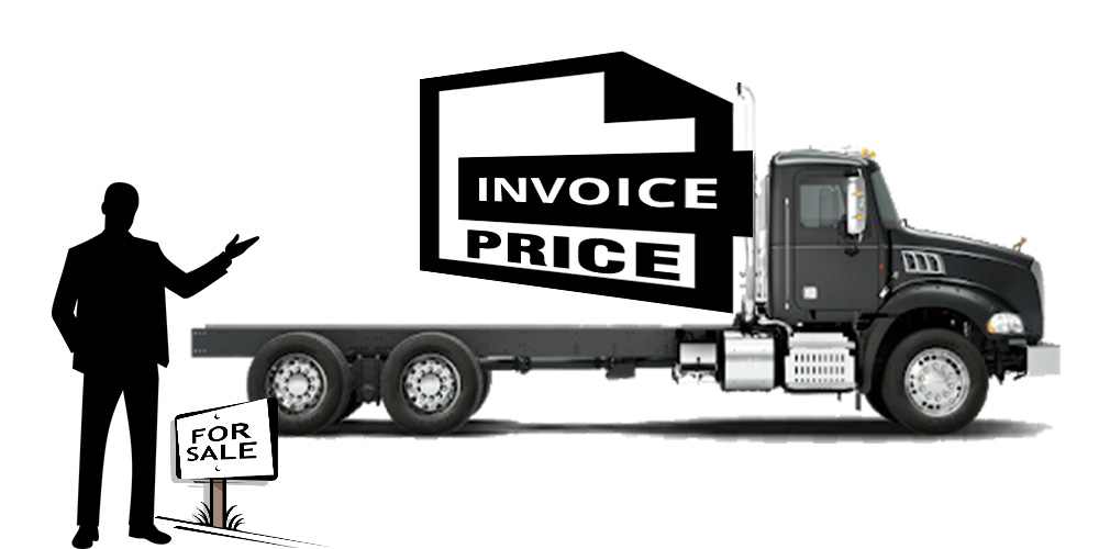 how to find invoice price of a new car