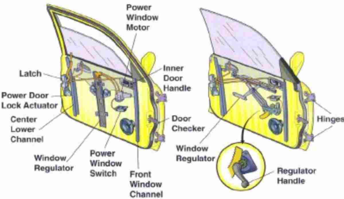 Why does my power window roll down but not up